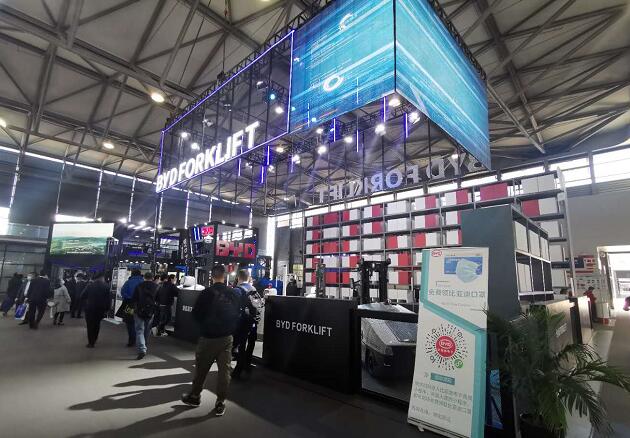 參展商如何選展和參展？