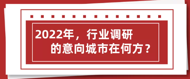 2022年 行業(yè)調(diào)研之意向城市在何方？上海展會(huì)搭建公司回答道！